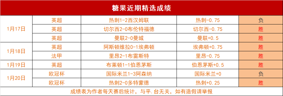 利物浦闪电,反击,努涅斯双响,亚博体育,亚博体育官网,亚博体育app,亚博体育下载