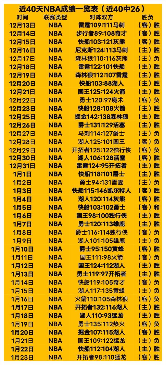 英超,诺丁汉森林,喜迎埃兰加,亚博体育,亚博体育官网,亚博体育app,亚博体育下载