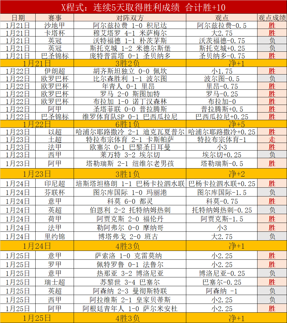 西媒曝,阿森西奥违,约金高达,亚博体育,亚博体育官网,亚博体育app,亚博体育下载