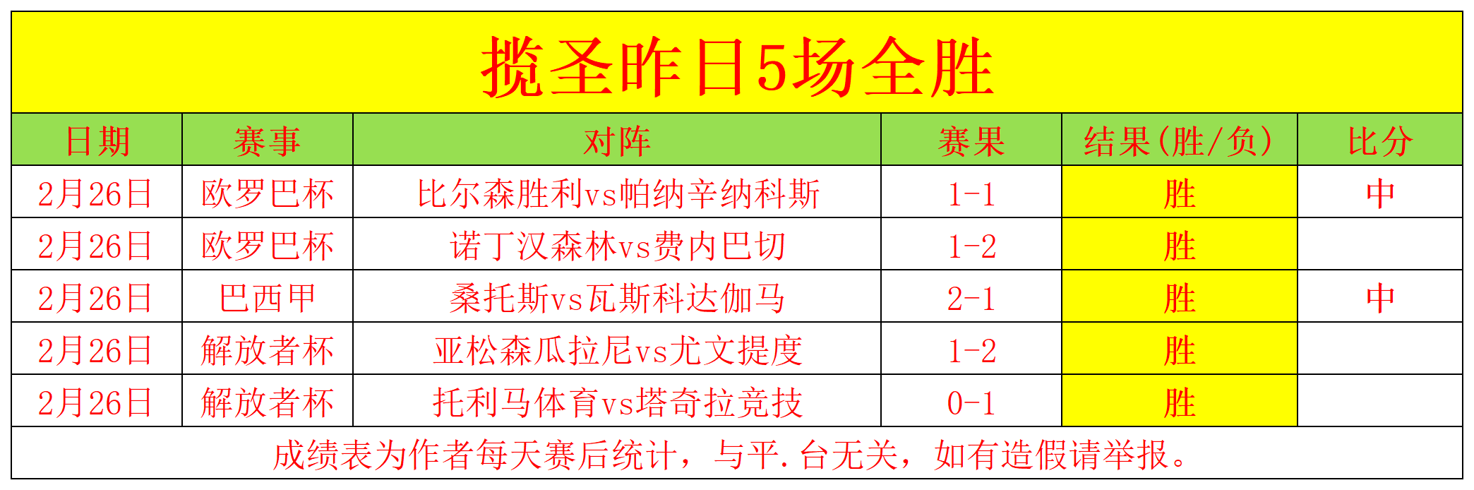 法國熱身賽,敗給芬蘭,福爾斯和瓦,亚博体育,亚博体育官网,亚博体育app,亚博体育下载