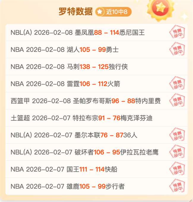 中韓隊歷史,對決,年前世預賽,亚博体育,亚博体育官网,亚博体育app,亚博体育下载