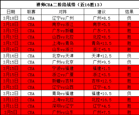 维蒂尼亚前,拜仁对决,火花四溅,亚博体育,亚博体育官网,亚博体育app,亚博体育下载
