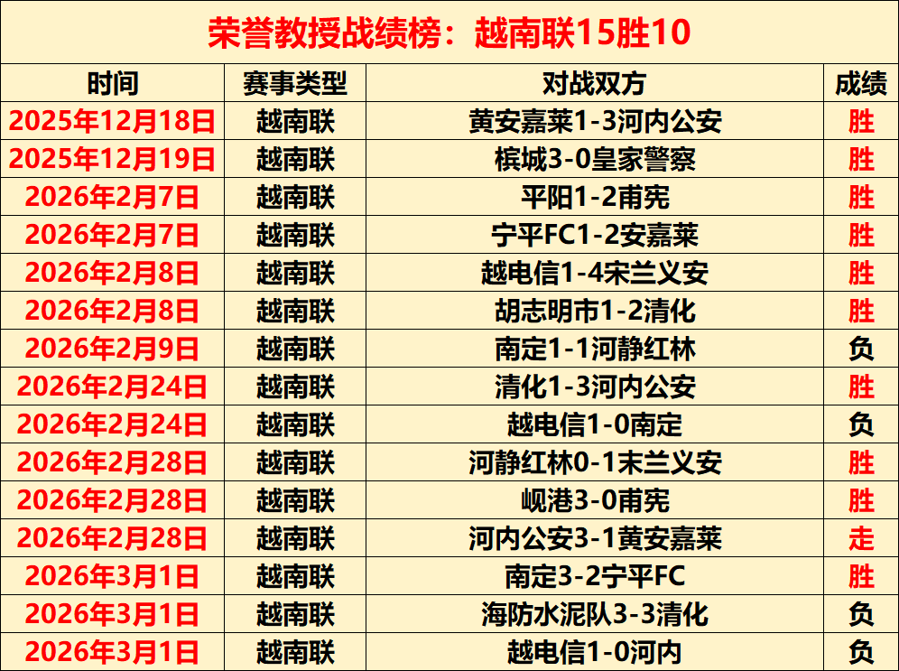 湖人后场球,星出场时长,竟输给双向,亚博体育,亚博体育官网,亚博体育app,亚博体育下载